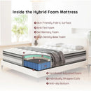 Innerspring Hybrid Mattress