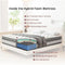 Innerspring Hybrid Mattress