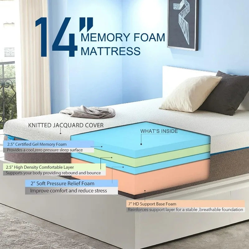 Motion Isolation Foam Mattress