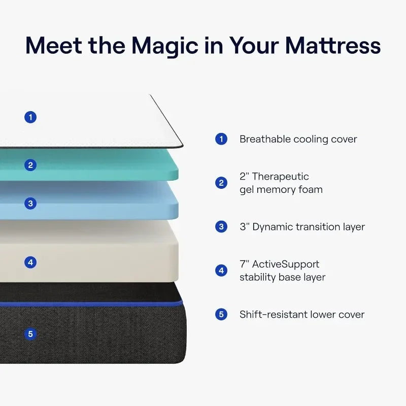 Cooling Comfort Mattress